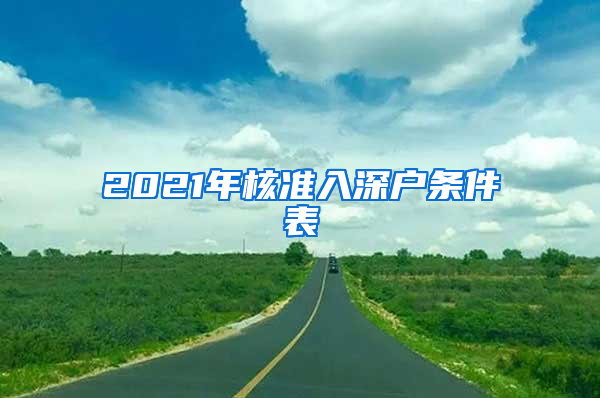 2021年核準(zhǔn)入深戶(hù)條件表