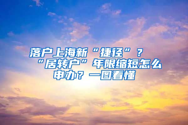 落戶上海新“捷徑”？“居轉(zhuǎn)戶”年限縮短怎么申辦？一圖看懂→