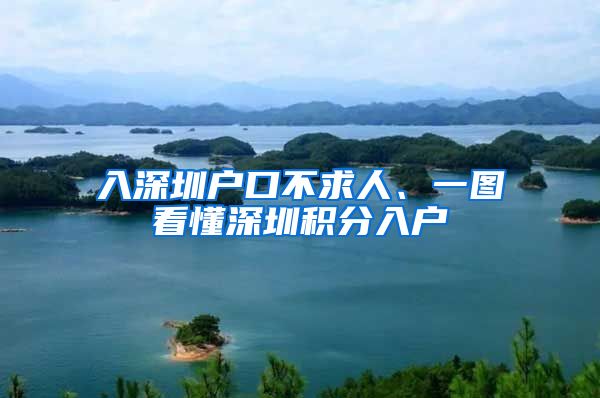 入深圳戶口不求人、一圖看懂深圳積分入戶