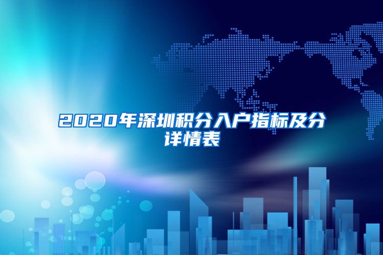 2020年深圳積分入戶指標及分詳情表