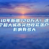 10年新增720萬人！這個超大城市突然收緊落戶，影響有多大