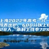 上海2022年高考一分一段表出爐，600分以上628人，本科上線(xiàn)率72%