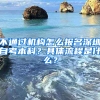 不通過機構怎么報名深圳自考本科？具體流程是什么？