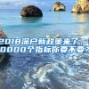 2018深戶新政策來了，10000個(gè)指標(biāo)你要不要？