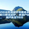 2018年深圳中考普高錄取分?jǐn)?shù)線出爐，非深戶比深戶高至70分