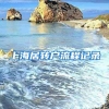 上海居轉(zhuǎn)戶流程記錄