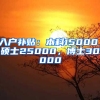 入戶補貼：本科15000，碩士25000，博士30000