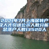 2021年7月上海居轉(zhuǎn)戶及人才引進(jìn)公示人數(shù)分析！總落戶人數(shù)13520人