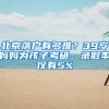 北京落戶有多難？39歲媽媽為孩子考研，錄取率僅有5%