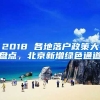 2018 各地落戶政策大盤點，北京新增綠色通道