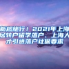 新規(guī)施行！2021年上海居轉(zhuǎn)戶留學(xué)落戶、上海人才引進落戶社保要求