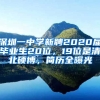 深圳一中學(xué)新聘2020屆畢業(yè)生20位，19位是清北碩博，簡(jiǎn)歷全曝光