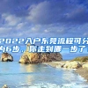 2022入戶東莞流程可分為6步，你走到哪一步了？