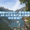 獎勵1000萬！深圳羅湖138.9萬平米產(chǎn)業(yè)空間吸引企業(yè)落戶