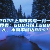 2022上海市高考一分一段表：600分以上628人，本科率能達(dá)80%？