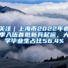 關(guān)注｜上海市2022年春季入伍首批新兵起運，大學畢業(yè)生占比56.4%