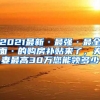 2021最新·最強·最全面·的購房補貼來了，夫妻最高30萬您能領多少